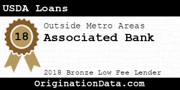 Associated Bank USDA Loans bronze