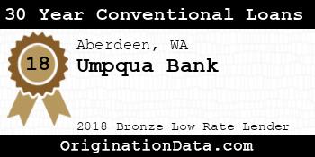 Umpqua Bank 30 Year Conventional Loans bronze