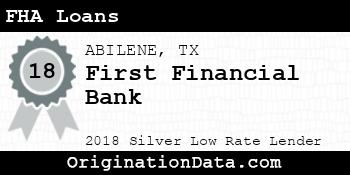 First Financial Bank FHA Loans silver