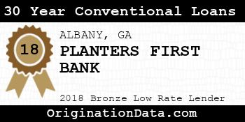 PLANTERS FIRST BANK 30 Year Conventional Loans bronze