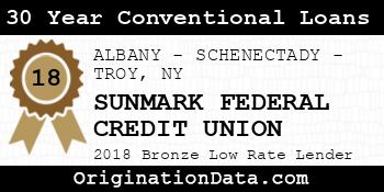 SUNMARK FEDERAL CREDIT UNION 30 Year Conventional Loans bronze