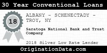 Saratoga National Bank and Trust Company 30 Year Conventional Loans silver