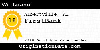 FirstBank VA Loans gold