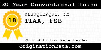 TIAA FSB 30 Year Conventional Loans gold