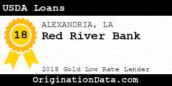 Red River Bank USDA Loans gold