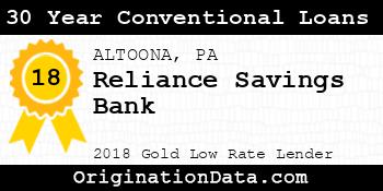 Reliance Savings Bank 30 Year Conventional Loans gold