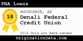 Denali Federal Credit Union FHA Loans gold