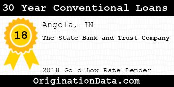 The State Bank and Trust Company 30 Year Conventional Loans gold