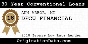 DFCU FINANCIAL 30 Year Conventional Loans bronze