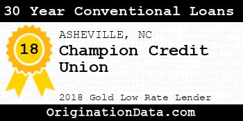 Champion Credit Union 30 Year Conventional Loans gold