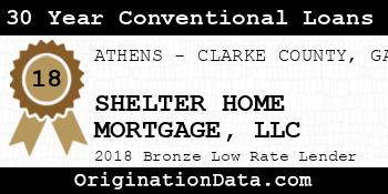 SHELTER HOME MORTGAGE 30 Year Conventional Loans bronze