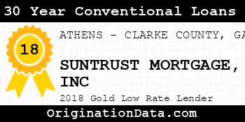 SUNTRUST MORTGAGE INC 30 Year Conventional Loans gold