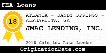 JMAC LENDING FHA Loans gold
