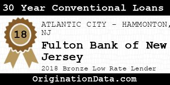 Fulton Bank of New Jersey 30 Year Conventional Loans bronze