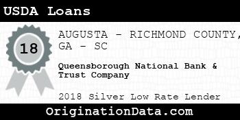 Queensborough National Bank & Trust Company USDA Loans silver