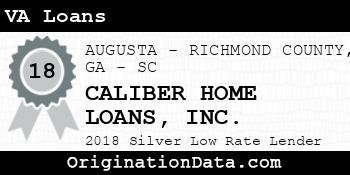 CALIBER HOME LOANS VA Loans silver