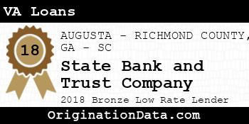 State Bank and Trust Company VA Loans bronze