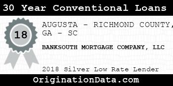 BANKSOUTH MORTGAGE COMPANY 30 Year Conventional Loans silver