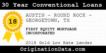 FIRST EQUITY MORTGAGE INCORPORATED 30 Year Conventional Loans gold