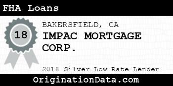 IMPAC MORTGAGE CORP. FHA Loans silver