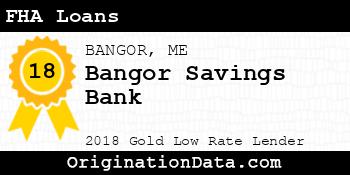 Bangor Savings Bank FHA Loans gold
