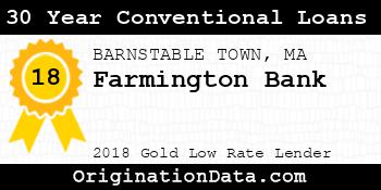 Farmington Bank 30 Year Conventional Loans gold