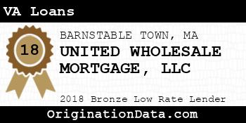 UNITED WHOLESALE MORTGAGE VA Loans bronze