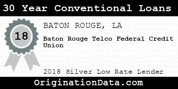 Baton Rouge Telco Federal Credit Union 30 Year Conventional Loans silver