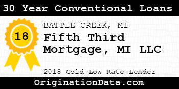 Fifth Third Mortgage MI 30 Year Conventional Loans gold