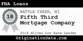 Fifth Third Mortgage Company FHA Loans silver