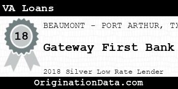 Gateway First Bank VA Loans silver
