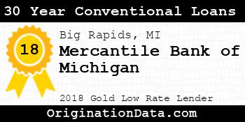 Mercantile Bank of Michigan 30 Year Conventional Loans gold