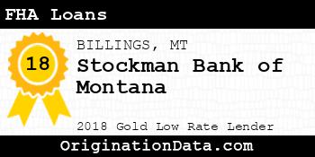 Stockman Bank of Montana FHA Loans gold