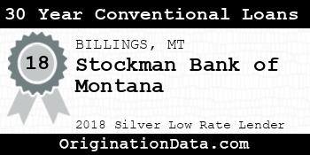 Stockman Bank of Montana 30 Year Conventional Loans silver