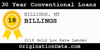 BILLINGS 30 Year Conventional Loans gold