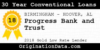 Progress Bank and Trust 30 Year Conventional Loans gold