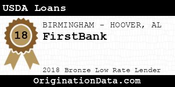FirstBank USDA Loans bronze