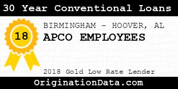 APCO EMPLOYEES 30 Year Conventional Loans gold