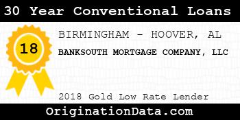 BANKSOUTH MORTGAGE COMPANY 30 Year Conventional Loans gold