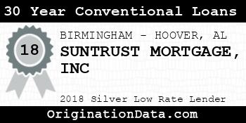 SUNTRUST MORTGAGE INC 30 Year Conventional Loans silver
