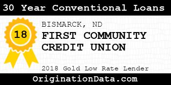 FIRST COMMUNITY CREDIT UNION 30 Year Conventional Loans gold