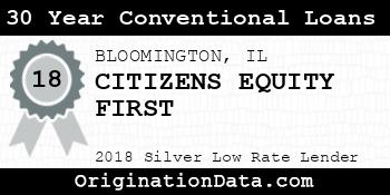 CITIZENS EQUITY FIRST 30 Year Conventional Loans silver