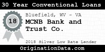 MCNB Bank and Trust Co. 30 Year Conventional Loans silver