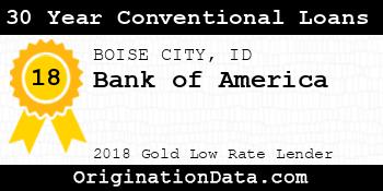 Bank of America 30 Year Conventional Loans gold