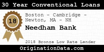 Needham Bank 30 Year Conventional Loans bronze