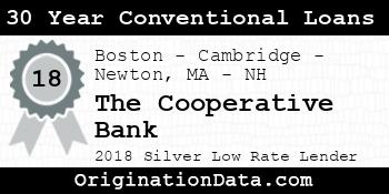 The Cooperative Bank 30 Year Conventional Loans silver