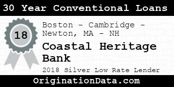 Coastal Heritage Bank 30 Year Conventional Loans silver