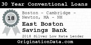 East Boston Savings Bank 30 Year Conventional Loans silver