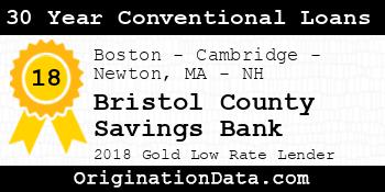 Bristol County Savings Bank 30 Year Conventional Loans gold