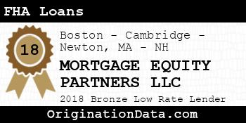 MORTGAGE EQUITY PARTNERS FHA Loans bronze